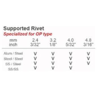 Patta HR-908N Hand Riveter (Cross Pin) | Patta by KHM Megatools Corp. Patta HR-908N Hand Riveter (Cross Pin) | Patta by KHM Megatools Corp.